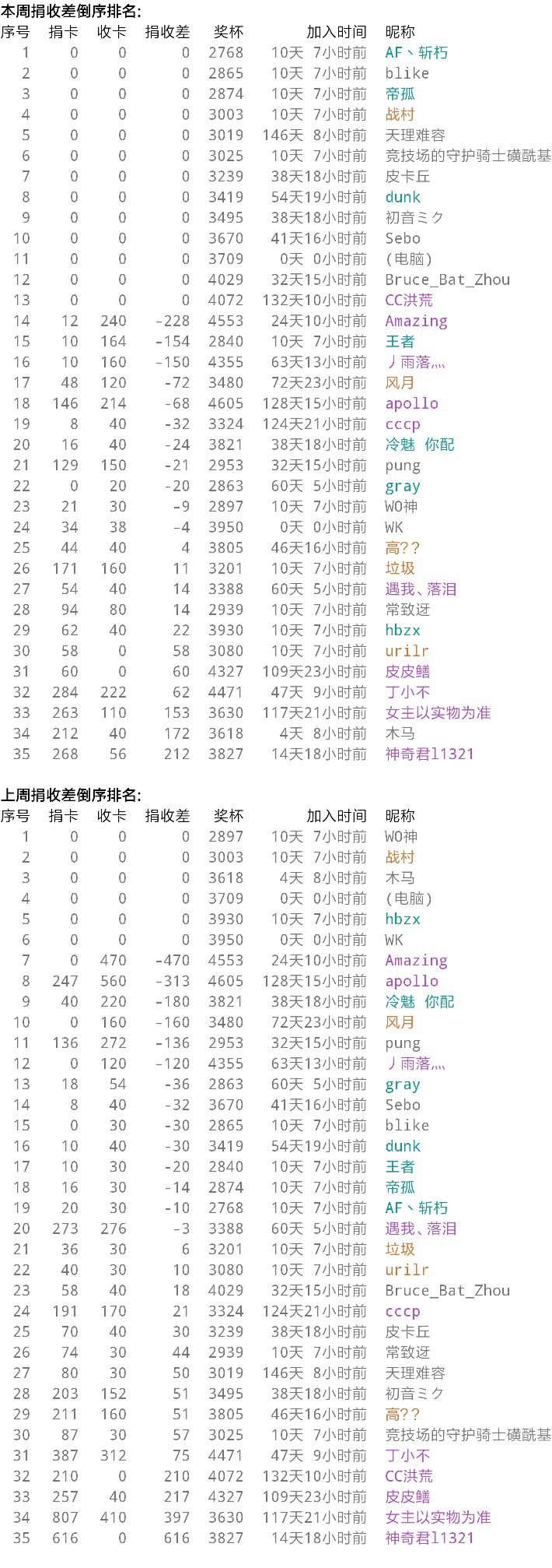 ������Ƶ867av